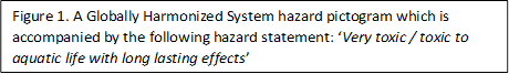 Figure 1. A Globally Harmonized System hazard pictogram which is accompanied by the following hazard statement: Very toxic / toxic to aquatic life with long lasting effects 